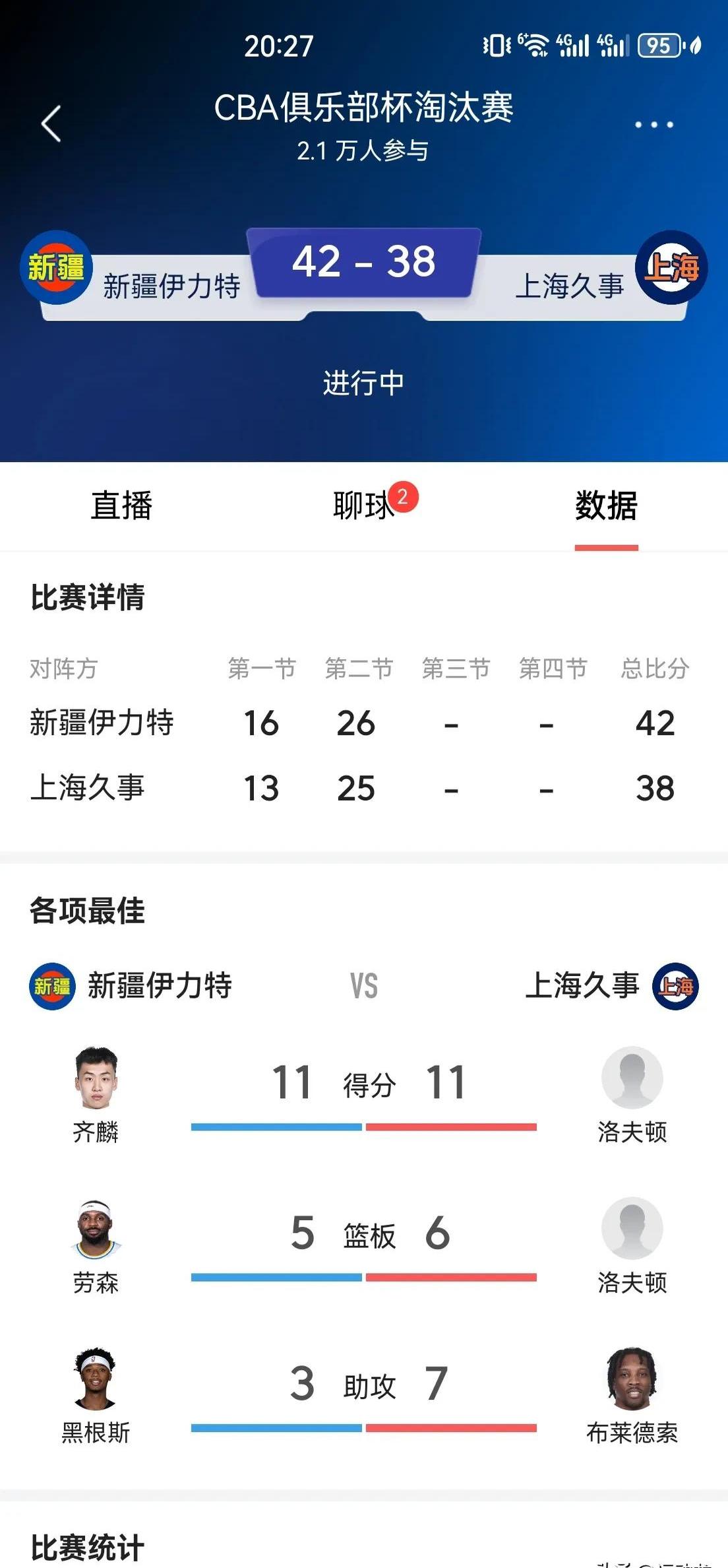 外线火力全开，球队三分球命中率直逼百分之五十！的简单介绍